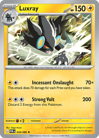 Base Pokemon