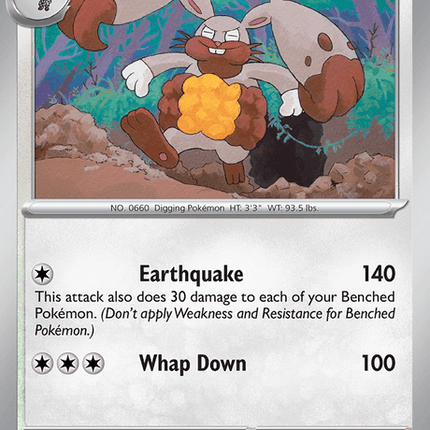 Base Pokemon